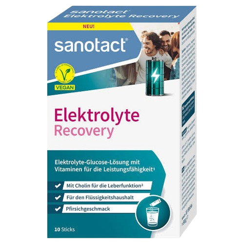 sanotact Electrolytes Recovery